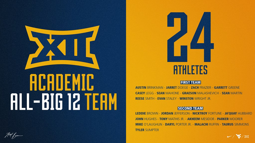 Academic All Big-12 Football Team